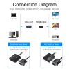 VGA to HDMI Converter Vention 0.15M Black VGA HDMI Micro USB Audio