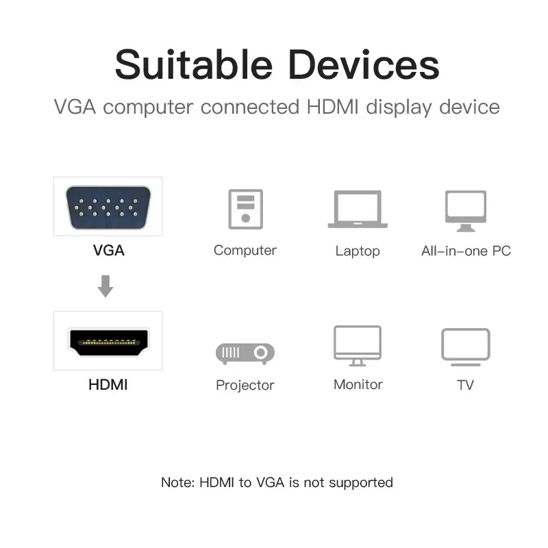 VGA to HDMI Converter Vention 0.15M Black VGA HDMI Micro USB Audio