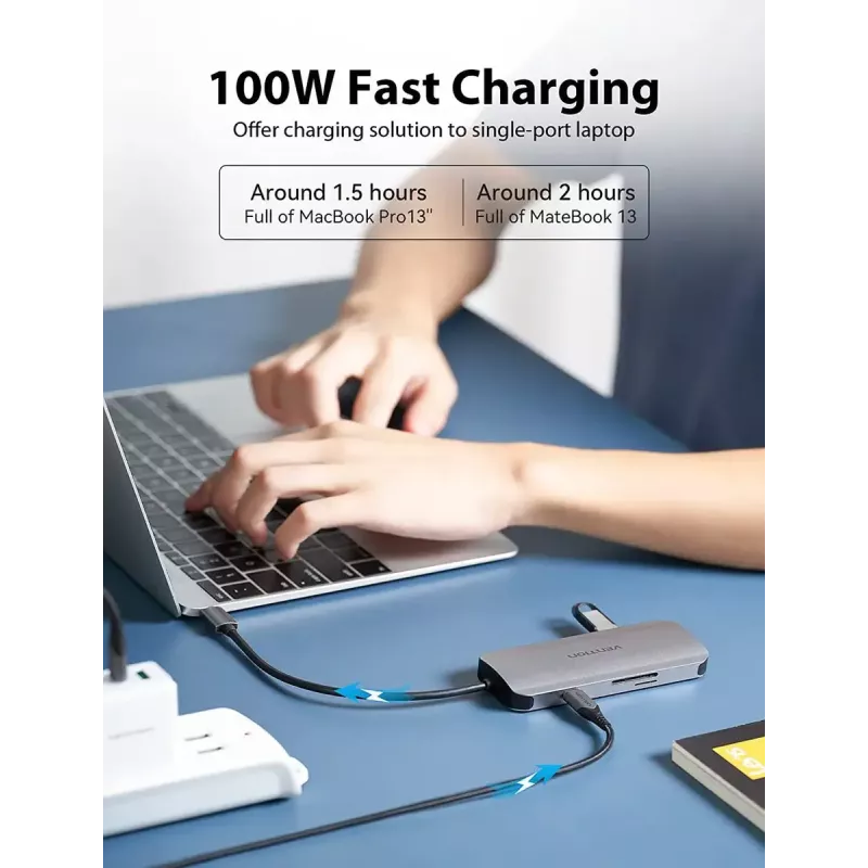 Docking Station Vention USB-C to HDMI USB 3.0x3 SD TF PD 100W Gray
