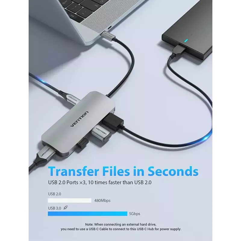 Docking Station Vention USB-C to HDMI USB 3.0x3 SD TF PD 100W Gray