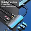 Docking Station Vention Multi-function USB-C to HDMI USB3.0x3 RJ45 SD TF TRRS 3.5mm PD 0.15M Gray Aluminum Alloy