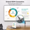 HDMI cable Vention HDMI-A male to HDMI-A female 2 m, HDMI 2.0 18 Gbit/s, 4K, gold-plated connectors, black