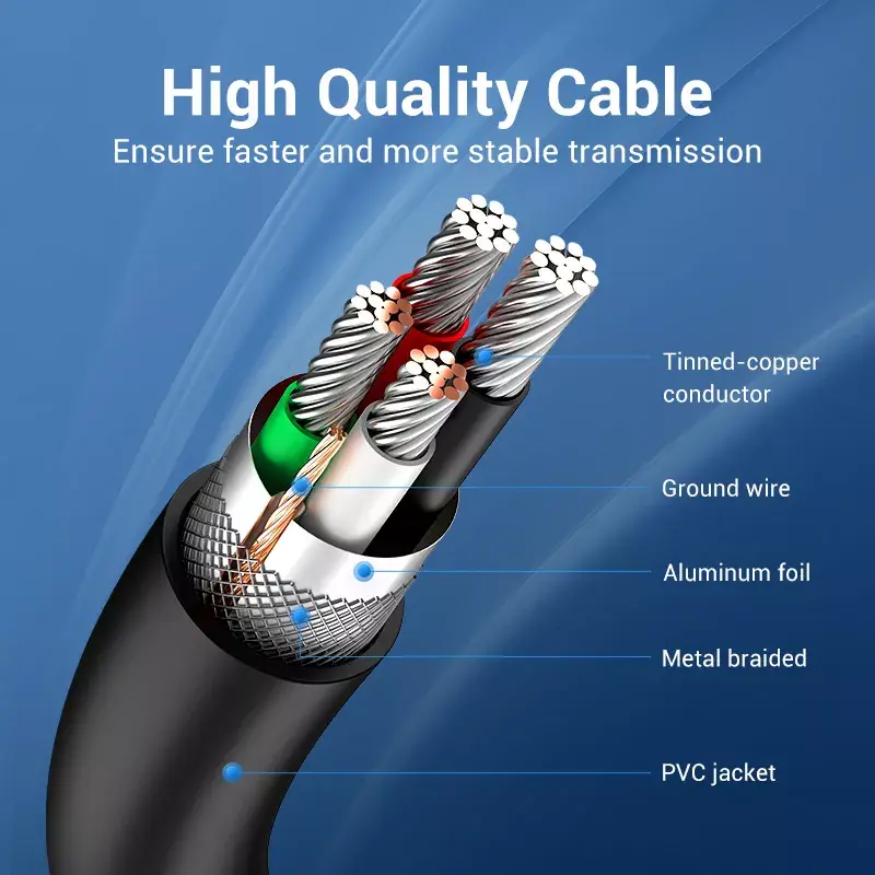 USB 2.0 A–A Cable Vention 2 m, Black PVC, USB A to USB A, 0.48 Gbit/s