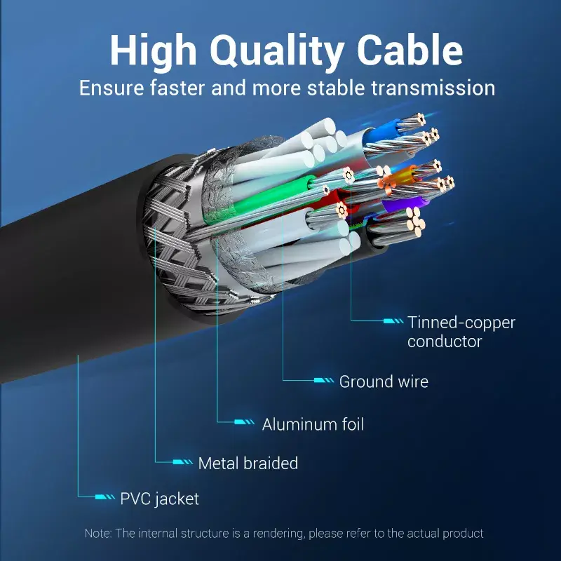 USB A to A cable Vention CONBD 0.5 m, USB 3.2 Gen 1 (5 Gbit/s), Black