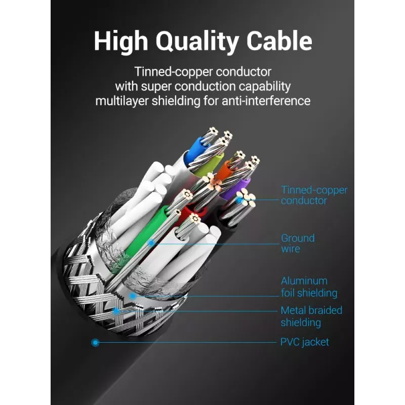 Vention USB 3.0 A to B Cable 3 m — USB 3.2 Gen 1 (5 Gbit/s), Black, Nickel‑plated Connectors