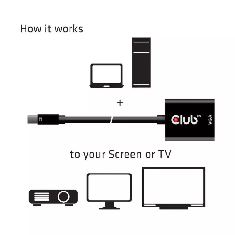 CLUB3D MiniDisplayPort™ to VGA Black Active Adapter M/F