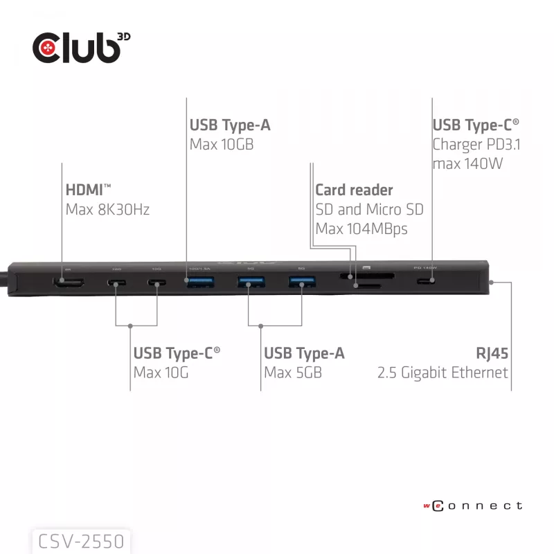 CLUB3D 10-1 Portable Dock USB Type-C® 10Gbps to HDMI™ 8K30Hz PD3.1 Max.140Watt