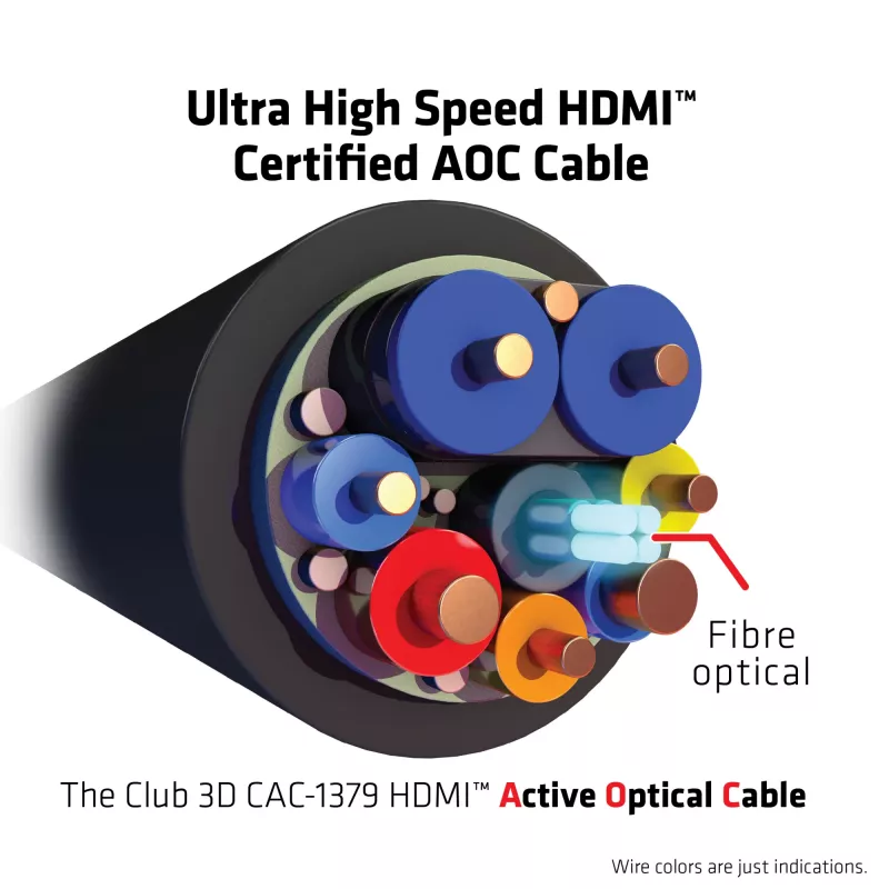 CLUB3D Ultra High Speed HDMI™ Certified AOC Cable 4K120Hz/8K60Hz Unidirectional M/M 20m/65.6ft