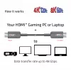 CLUB3D Ultra High Speed HDMI™ Certified AOC Cable 4K120Hz/8K60Hz Unidirectional M/M 10m/32.80ft