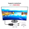 Active Adapter MiniDisplayPort 1.2a to Dual Link DVI-D CLUB3D CAC-1130