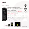 CLUB3D Travel Charger 100W GaN technology, Four port USB Type-A(2x) and -C(2x), Power Delivery(PD) 3.0 Support