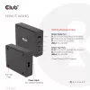CLUB3D Travel Charger 132W GAN technology, Four port USB Type-A and -C, Power Delivery(PD) 3.0 Support