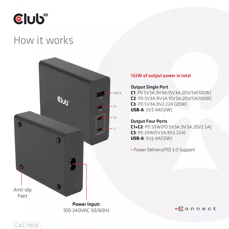 CLUB3D Travel Charger 132W GAN technology, Four port USB Type-A and -C, Power Delivery(PD) 3.0 Support