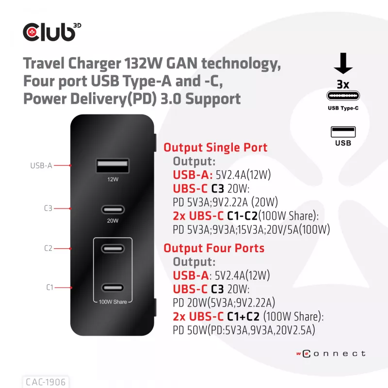 CLUB3D Travel Charger 132W GAN technology, Four port USB Type-A and -C, Power Delivery(PD) 3.0 Support
