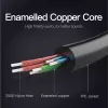 Vention 3.5mm Male to 2*3.5mm Female Stereo Splitter Cable 0.3M Black ABS