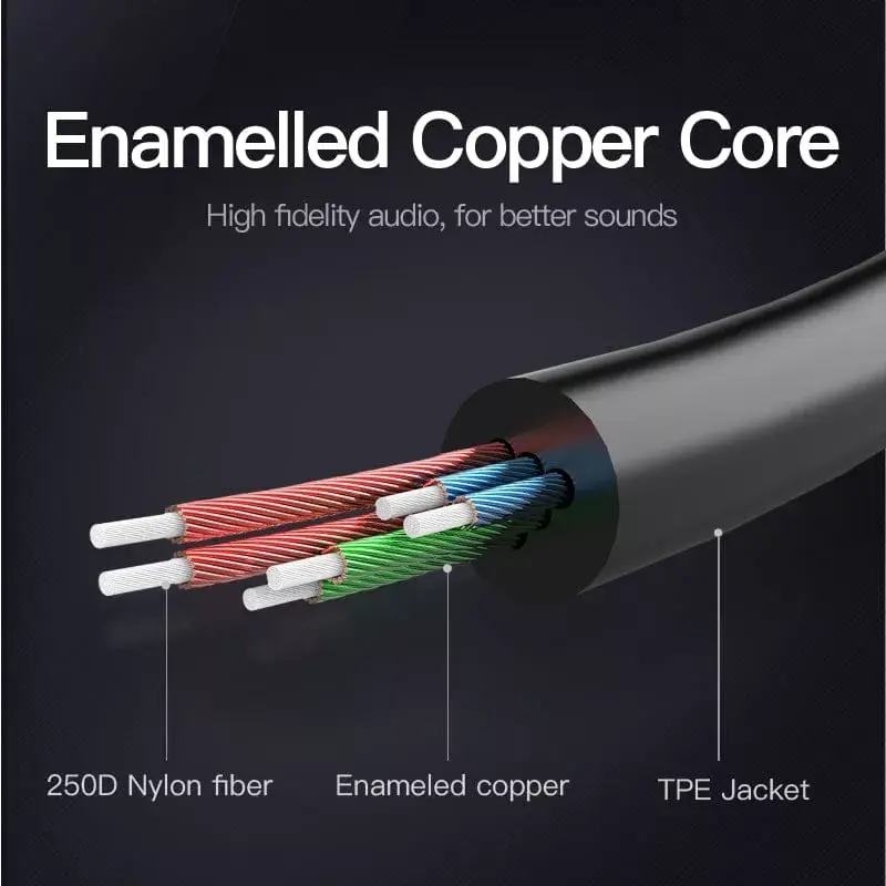 Vention 3.5mm Male to 2*3.5mm Female Stereo Splitter Cable 0.3M Black ABS