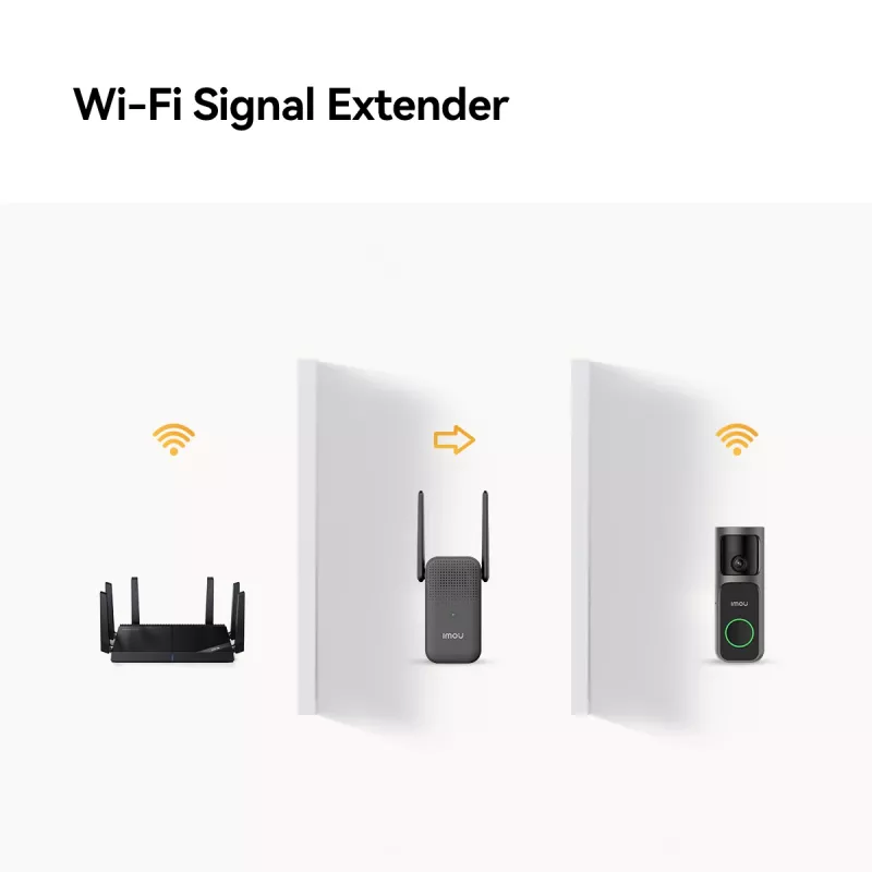 Doorbell Kit Imou DB-3EP-4M0W/DS3 Black 4MP HD Video