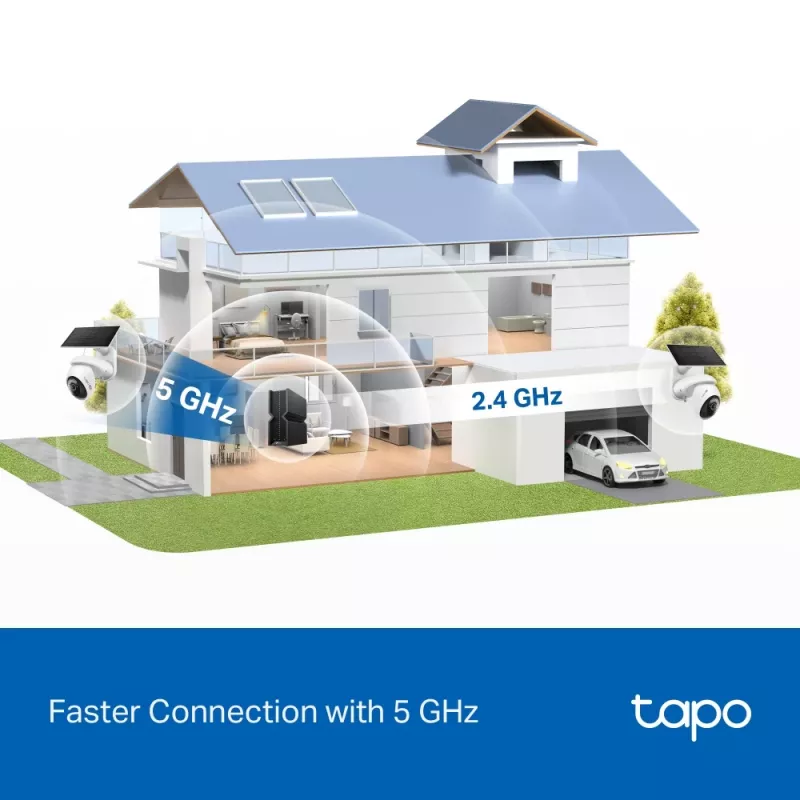 IP security camera TP‑Link Tapo C660 KIT — 8 MP 3840×2160, 4 mm lens, 20 fps, Wi‑Fi & Ethernet, outdoor IP65, IR night vision 12 m