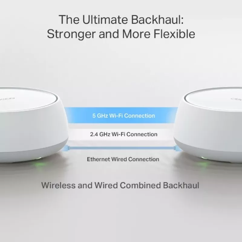 TP-Link DECO BE22(1-PACK) mesh wi-fi system Dual-band (2.4 GHz / 5 GHz) Wi-Fi 7 (802.11be) White 2 Internal