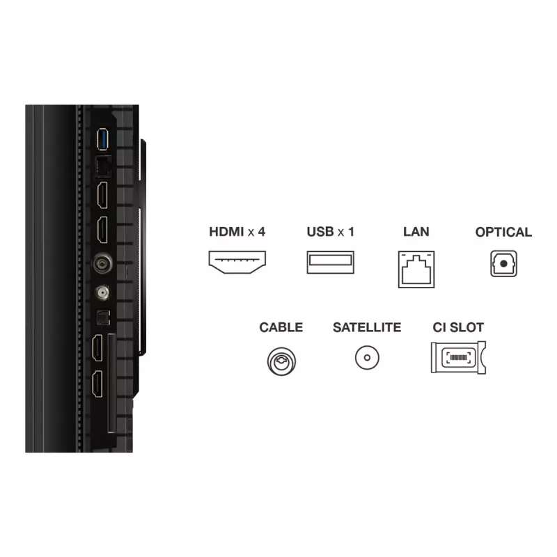 Television TCL P8K 75 inch 4K QLED HDR Display 3840 x 2160