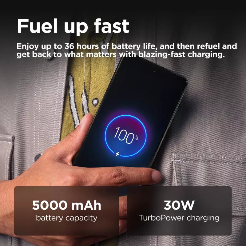 Motorola moto g75 5G 17.2 cm (6.78 inch) Hybrid Dual SIM Android 14 USB Type-C 8 GB 128 GB 5000 mAh Grey