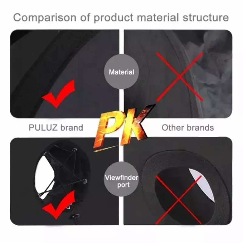 Softbox diffuser Puluz PU5145 45 cm round lightweight for photography lighting