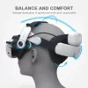 Head Strap with Battery Pack BOBOVR M3 Pro for Oculus Quest 3