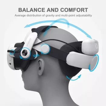 Head Strap with Battery Pack BOBOVR M3 Pro for Oculus Quest 3
