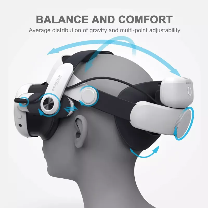 Head Strap with Battery Pack BOBOVR M3 Pro for Oculus Quest 3
