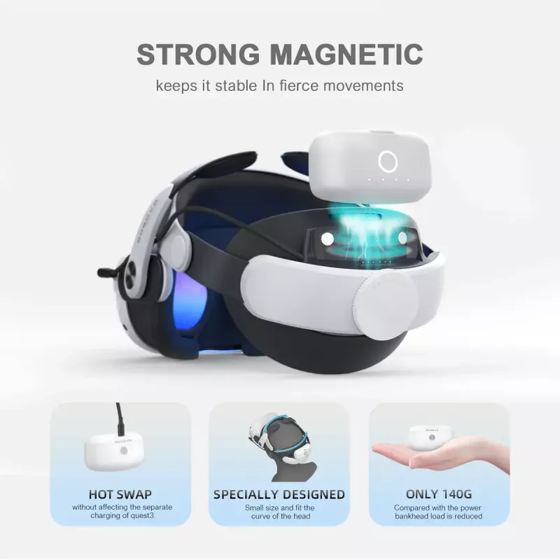 Head Strap with Battery Pack BOBOVR M3 Pro for Oculus Quest 3