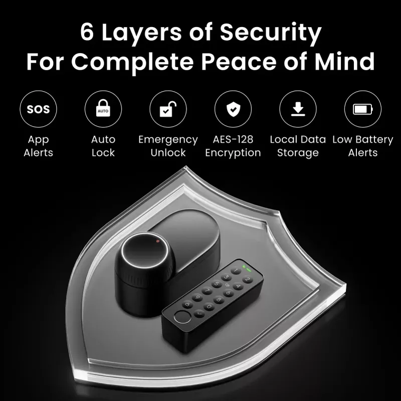 Smart lock SwitchBot W5600000 with remote access and security features