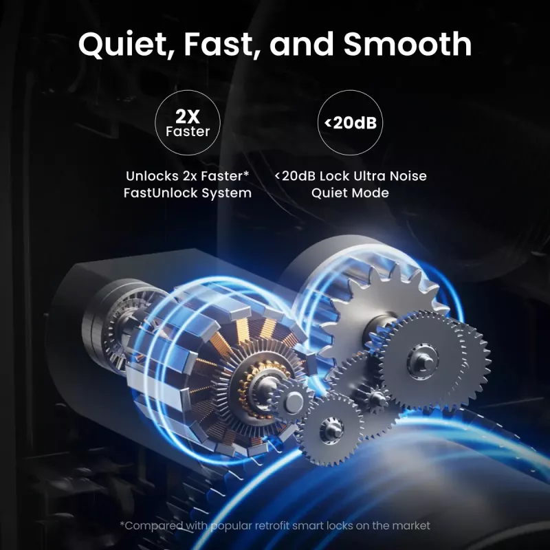 Smart lock SwitchBot W5600000 with remote access and security features