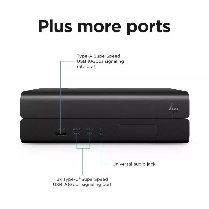 HP Z2 Mini G9 Dual Type-A SuperSpeed USB 10Gbps Port interface cards/adapter