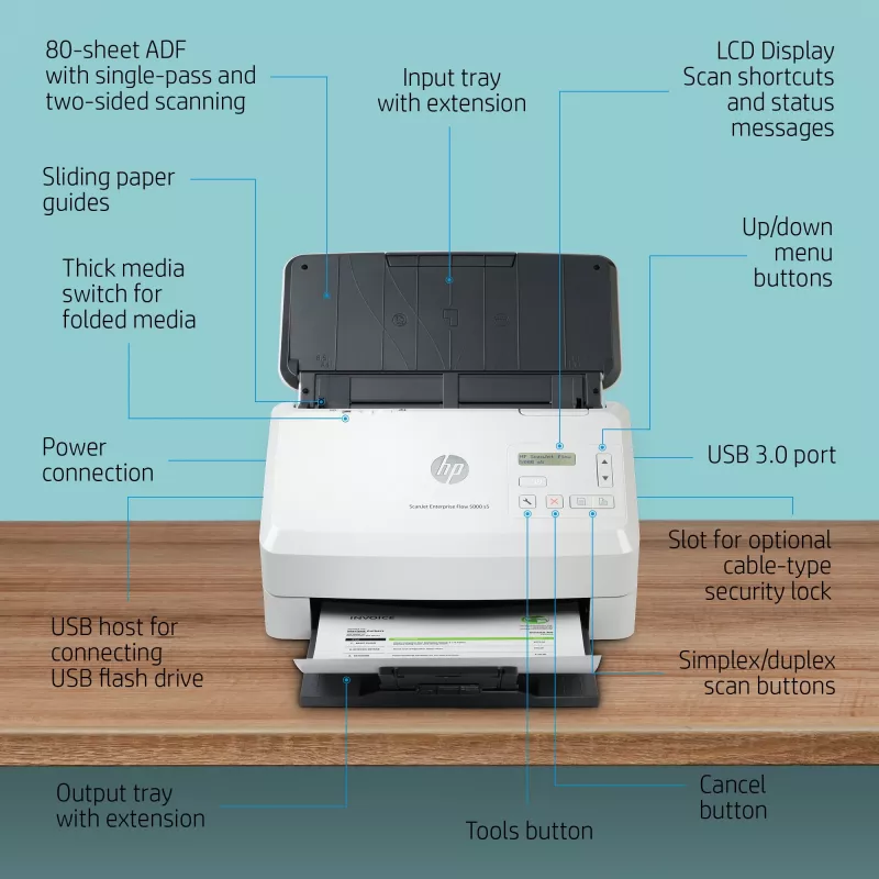 HP Scanjet Enterprise Flow 5000 s5 Sheet-fed scanner 600 x 600 DPI A4 White