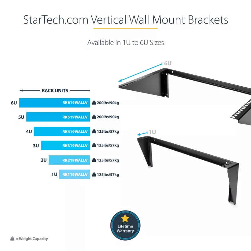 StarTech.com 3U 19 inch Wall Mount Vertical Rack Bracket, Black, 150lb Capacity