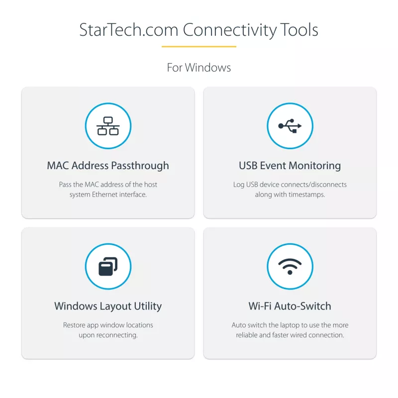 StarTech.com Dual Monitor USB 3.0 Docking Station with HDMI - DVI - 6 x USB Ports~Dual Monitor USB 3.0 Laptop Docking Station with HDMI & DVI/VGA, 6x USB-A Hub, GbE, Audio, Universal Type-A Dock - Windows/macOS/ChromeOS