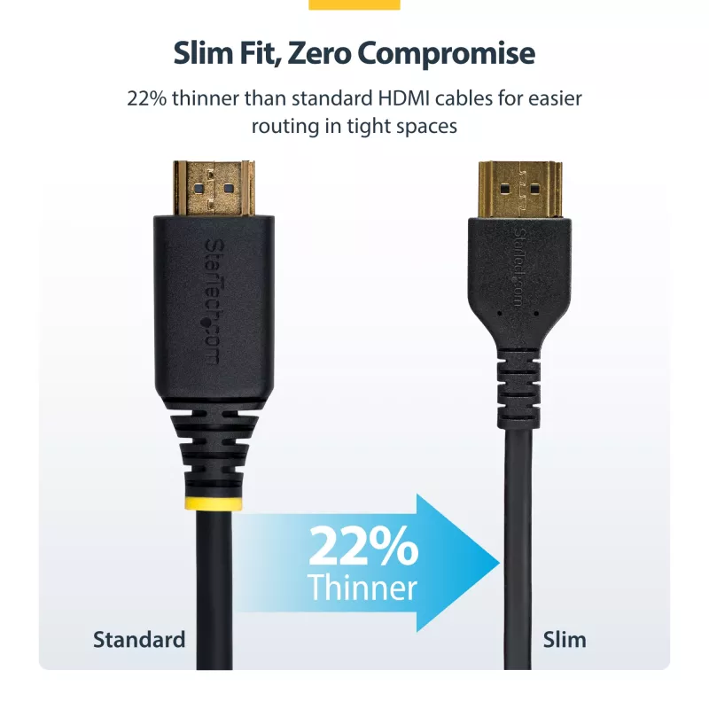 StarTech.com 3ft (1m) Slim HDMI 2.0 Cable, Flexible Premium Certified HDMI Cord with Ethernet, UHD 4K 60Hz HDR10, Durable Aramid Fiber Design with TPE Jacket