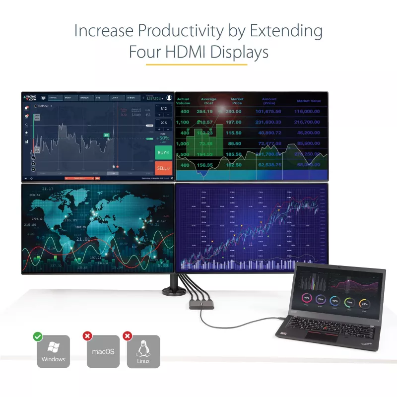 StarTech.com USB C to Quad HDMI Adapter, USB-C to 4x HDMI Monitor Converter for Windows (no support for macOS/ChromeOS/Linux) - TAA