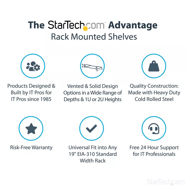 StarTech.com 1U Server Rack Shelf, Universal Rack Mount Cantilever Tray for 19 inch Network Equipment Rack/Cabinet, Heavy Duty Steel, Weight Capacity 33lb/15kg, 7in (18cm) Deep
