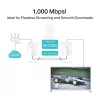 TP-Link TL-PA717KIT 1000 Mbit/s Ethernet LAN White 2 pc(s)