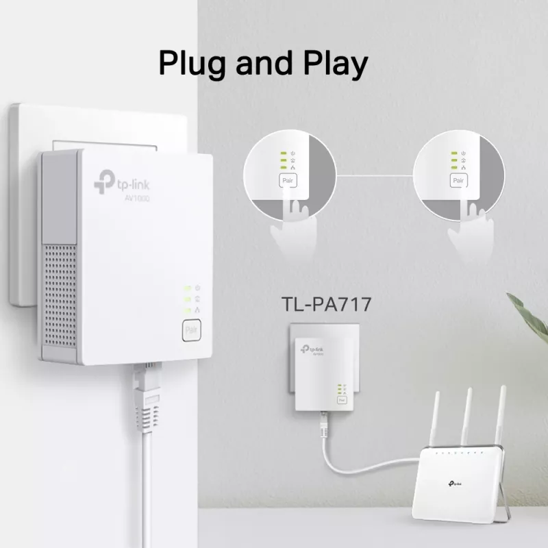 TP-Link TL-PA717KIT 1000 Mbit/s Ethernet LAN White 2 pc(s)