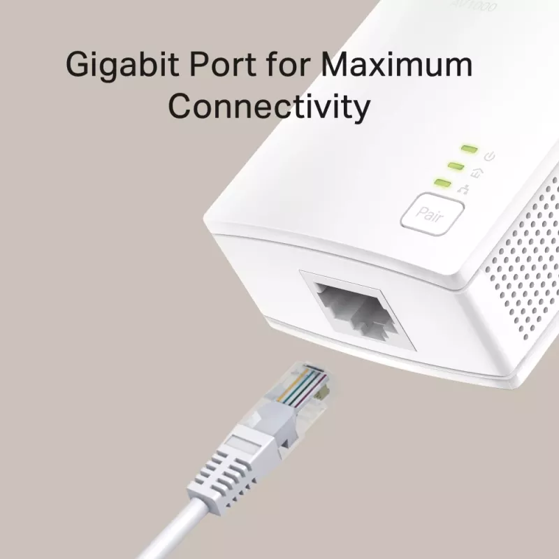 TP-Link TL-PA717KIT 1000 Mbit/s Ethernet LAN White 2 pc(s)