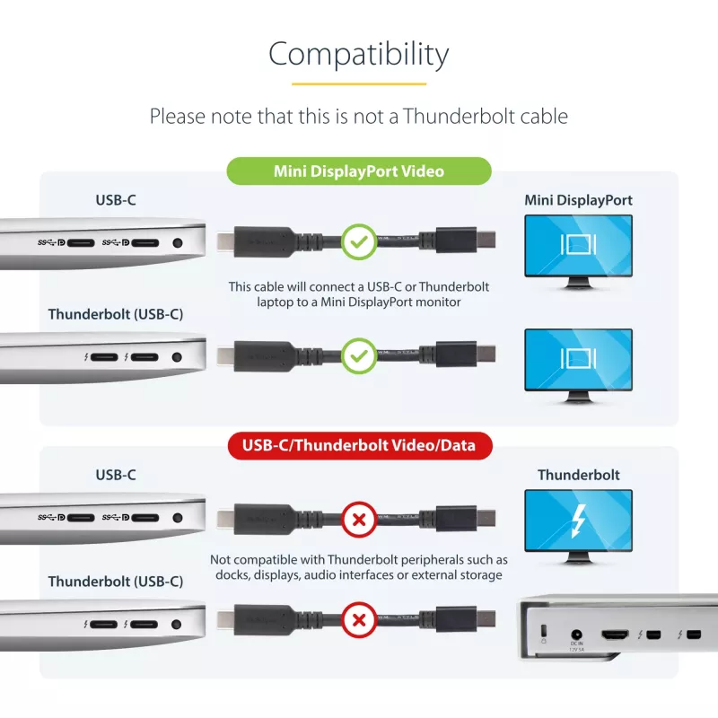 StarTech.com 1 m (3.3 ft.) USB-C to Mini DisplayPort Cable - 4K 60Hz - Black