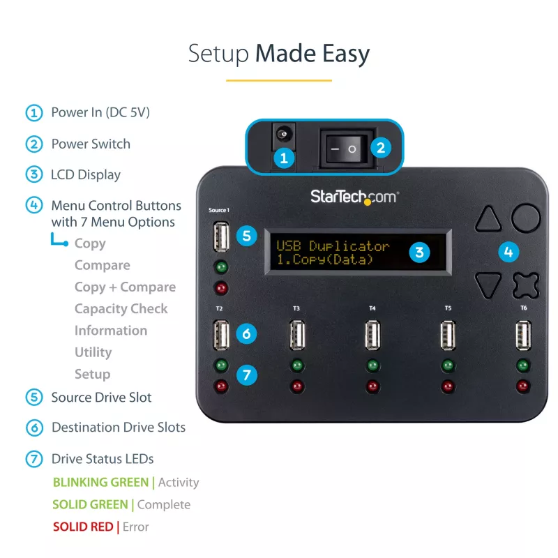 StarTech.com Standalone 1 to 5 USB Thumb Drive Duplicator and Eraser, Multiple USB Flash Drive Copier, System and File and Whole-Drive Copy at1.5 GB/min, Single and 3-Pass Erase, LCD Display - TAA
