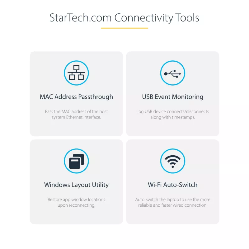 StarTech.com Dual-Laptop USB-C KVM Docking Station, Dual Monitor 4K 60Hz DisplayPort Dock, 5-Port USB Hub, GbE, 90W/45W Power Delivery to Two Laptops, Windows/Mac, 2-Host KVM Dock - TAA