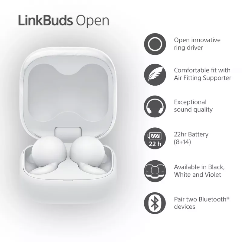 Wireless in-ear headset Sony LinkBuds Open WFL910W — Bluetooth, 20–20000 Hz, 10 m range, white