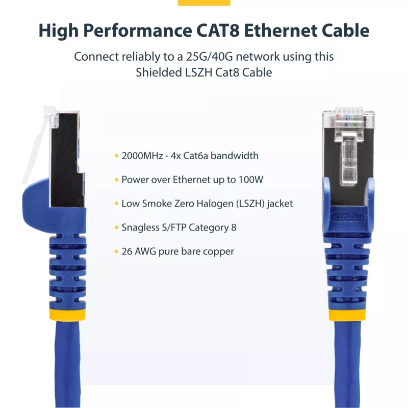 StarTech.com 2m Blue CAT8 Ethernet Cable, Snagless RJ45, 25G/40G, 2000MHz, 100W PoE++, S/FTP, 26AWG Pure Bare Copper Wire, LSZH, Shielded Network Patch Cord w/Strain Reliefs, Individually Tested