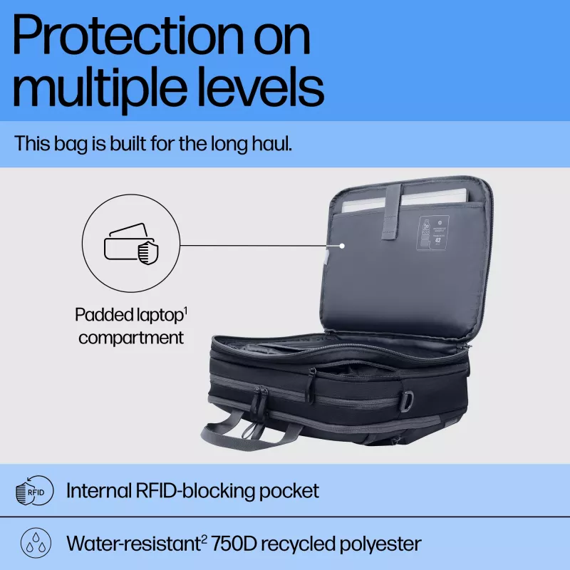 Laptop Bag HP Travel Plus 22L 16-inch Briefcase Monochromatic