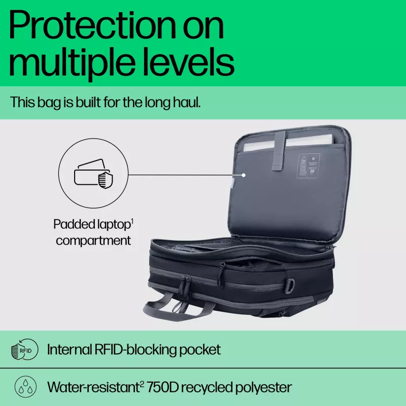 Laptop Bag HP Travel Plus 15L 14-inch Briefcase 820g Monochromatic