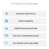 StarTech.com 13.5-inch 3:2 Flip-Over Privacy Screen with Touch, Anti-Glare Privacy Filter, Laptop Monitor Screen Protector with 51% Blue Light Reduction